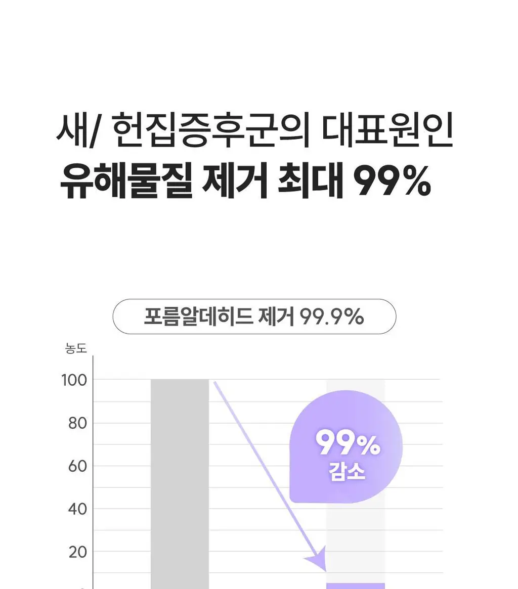 [NEW] 리슬립 에어 케어 농축 스프레이(앰플형) 315ml 상세페이지 17